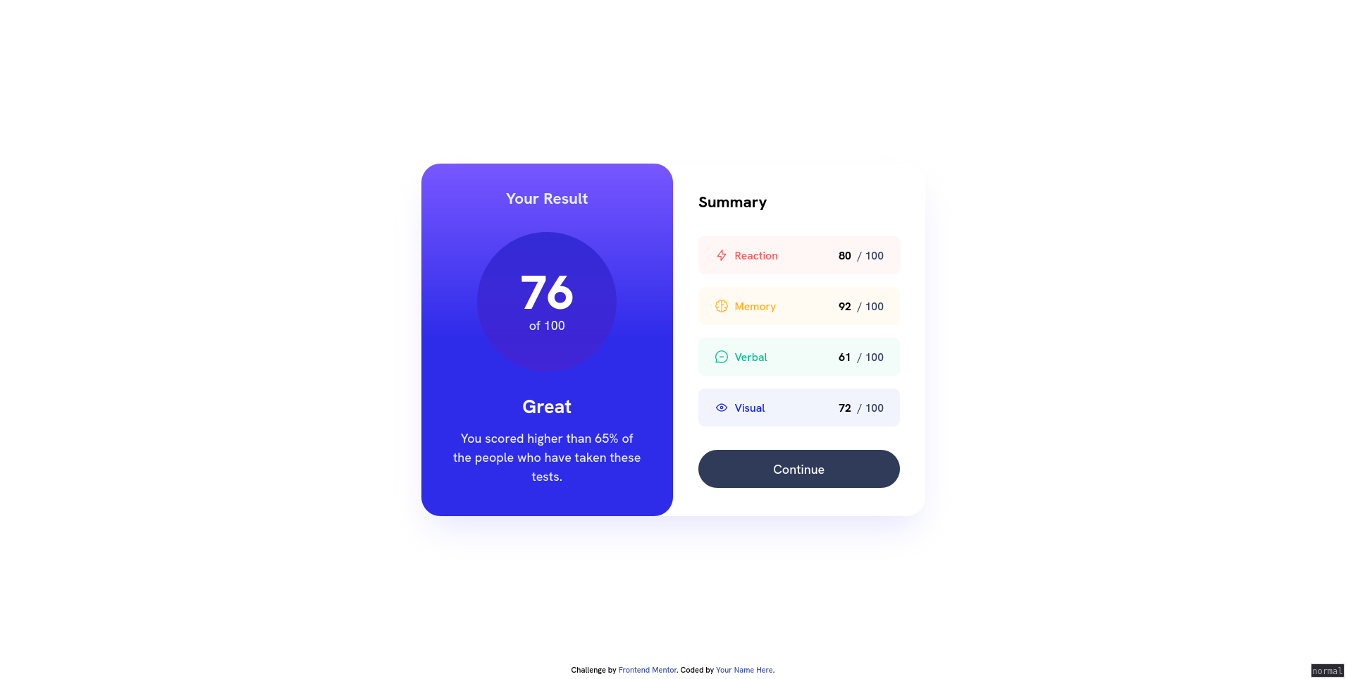 /efim/Learning-HTMX/media/commit/9c8ec7fb0dcf0d8fa7a3faf59527e43cb0484df7/17-results-summary-component-go/screenshot-desktop.png